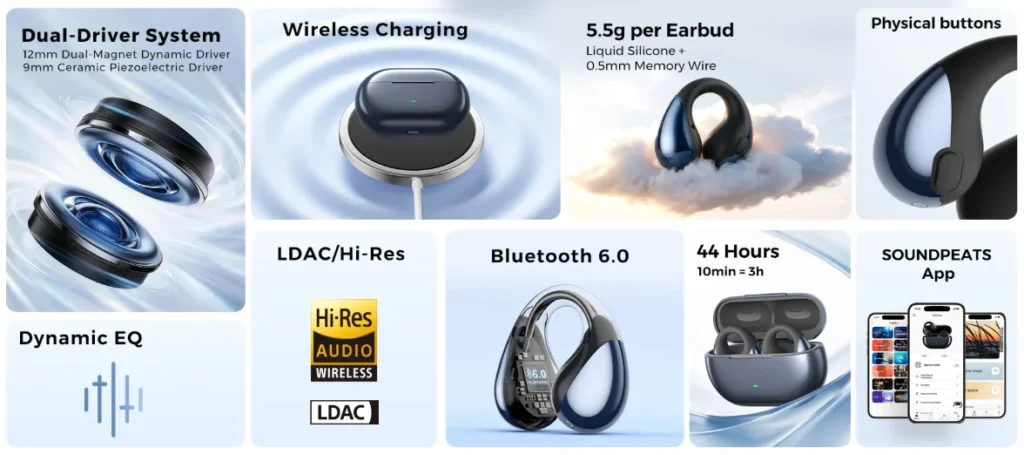 Soundpeats Launches CC3 Pro Clip-On Earbuds